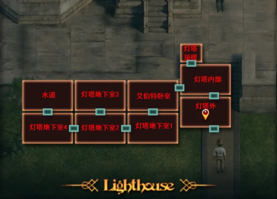 纳迪亚之宝 存档管理 资料图 5